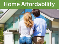 home affordability